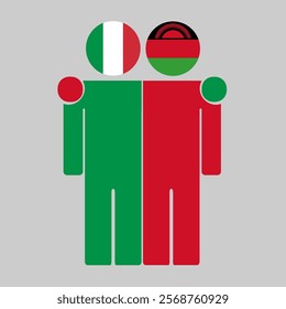 Flat illustration of two human figures with Italy and Malawi flags as heads. Minimalistic design, isolated background.