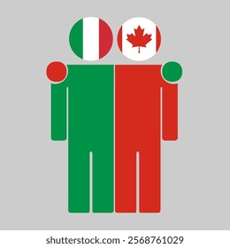 Flat illustration of two human figures with Italy and Canada flags as heads. Minimalistic design, isolated background.