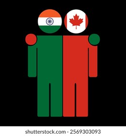 Flat illustration of two human figures with India and Canada flags as heads. Minimalistic design, isolated background.