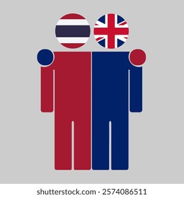 Flat illustration of two human figures with Thailand and UK flags as heads. Minimalistic design, isolated background.