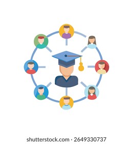 Flat illustration of university student network depicted by diverse avatars connected around a graduating individual. Celebrates academic achievement and community.