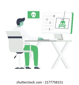 Flat illustration of website threat is ready for premium use 