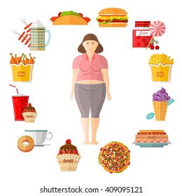 flat illustration weight gain or plump. Fat girl in the middle of clock face with different icons of harmful products