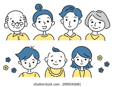 Flat illustrations of family set