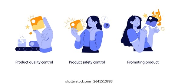 Flat illustrations showing product quality assurance, safety evaluation, and promotional efforts in modern business and branding workflows.