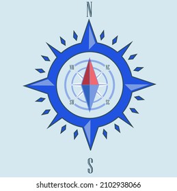 
flat image of the classic traveler's compass