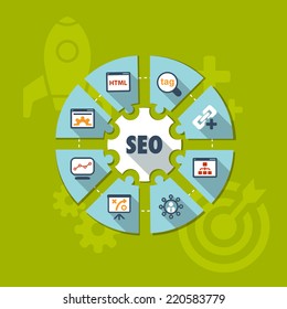 flat infographic about Search Engine Optimization process
