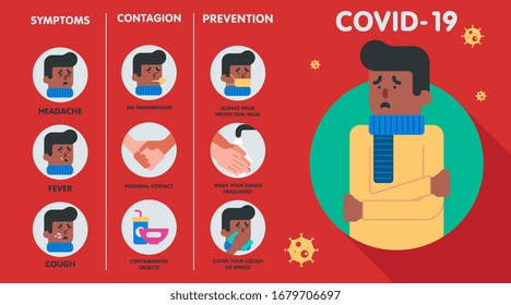 Flat infographic about what coronavirus is and how to prevent it with illustrated boy