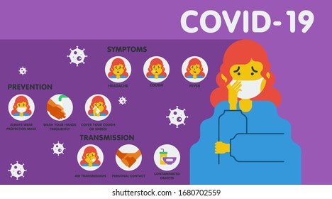 Flat infographic about what coronavirus is and how to prevent it with illustrated girl