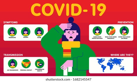 Infografía plana sobre qué es el coronavirus y cómo prevenirlo