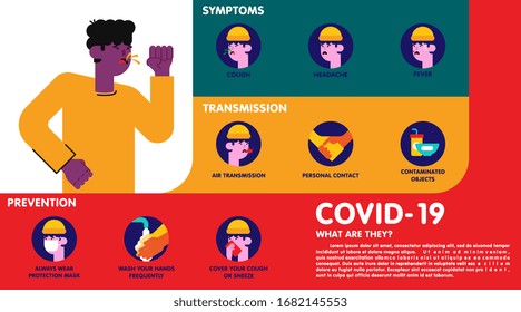 Flat infographic about what coronavirus is and how to prevent it