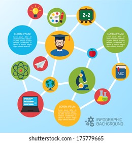 Flat infographic background. Education network.