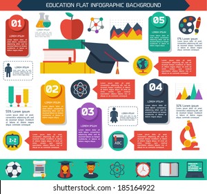 Flat infographic education background. Colorful template for you design, web and mobile applications. 