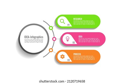 Idea infográfica plana plantilla de negocios de color circular con 3 pasos