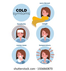 Flat infographic - most commons symptoms of cold and flu. Women Faces of characters in circles. Influenza. Fever and cough, sore throat. Flat style vector illustration isolated on white background
