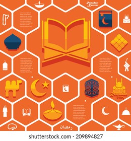 flat infographic: Ramadan Kareem