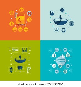 flat infographic: Ramadan Kareem
