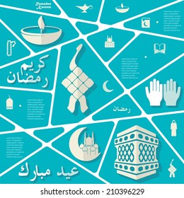 flat infographic: Ramadan Kareem