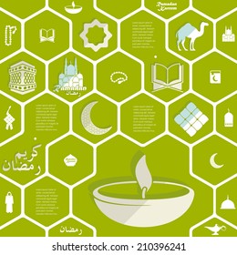 flat infographic: Ramadan Kareem