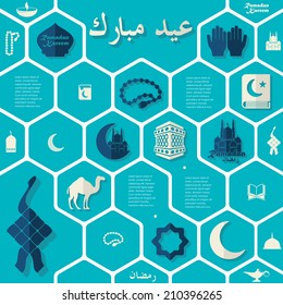 flat infographic: Ramadan Kareem