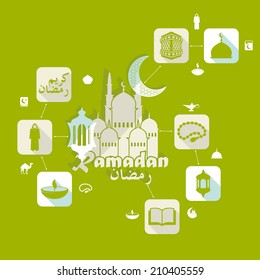 flat infographic: Ramadan Kareem