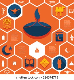 flat infographic: Ramadan Kareem