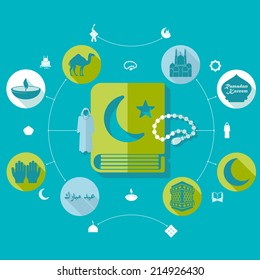 flat infographic: Ramadan Kareem
