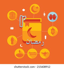 flat infographic: Ramadan Kareem