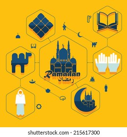 flat infographic: Ramadan Kareem