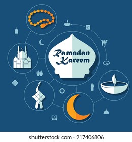 flat infographic: Ramadan Kareem