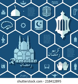 flat infographic: Ramadan Kareem