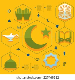 flat infographic: Ramadan Kareem