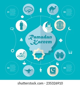 flat infographic: Ramadan Kareem