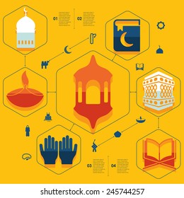 flat infographic: Ramadan Kareem