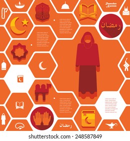flat infographic: Ramadan Kareem