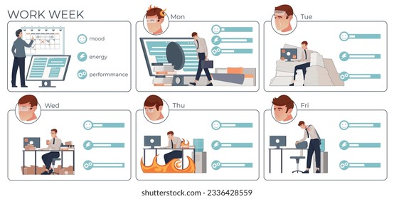 Flat infographic showing employee levels of energy mood and performance in workplace during work week vector illustration