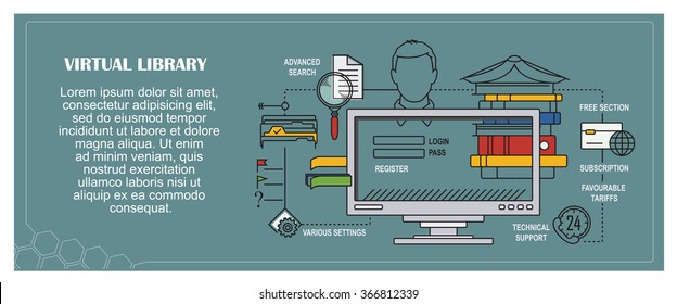 Flat infographic. Virtual library.