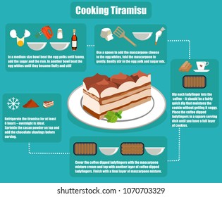 flat infographics cooking tiramisu in vector format