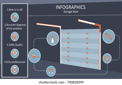 Flat Infographics Garage Door In Vector Format