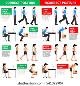 Flat infographics with men and women demonstrating correct and incorrect postures while walking and sitting vector illustration