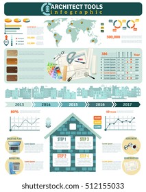 Flat infographics presenting statistics and describing steps of construction process and architect tools vector illustration