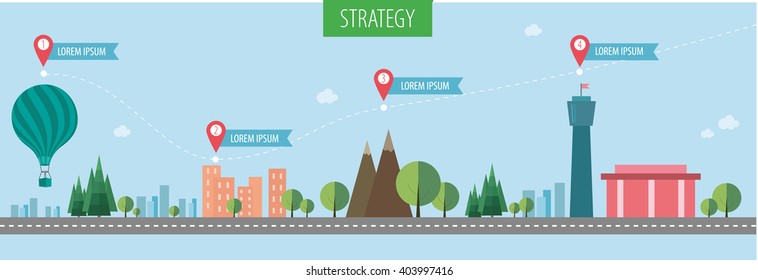 flat infographics strategy, travel, town,Balloon, information