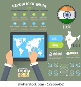 Flat Infographics Template and Web Elements - Business, Marketing Touch and Choose Concept Vector Design India