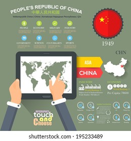 Flat Infographics Template and Web Elements - Business, Marketing Touch and Choose Concept Vector Design China