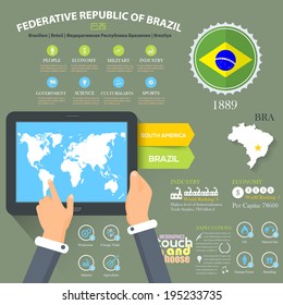 Flat Infographics Template and Web Elements - Business, Marketing Touch and Choose Concept Vector Design Brazil