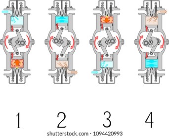 Flat internal combustion engine