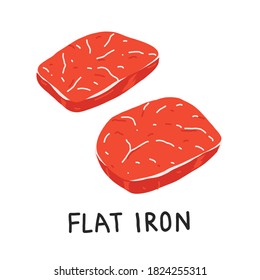 Scotch Fillet Steak Stock Illustrations Images Vectors Shutterstock
