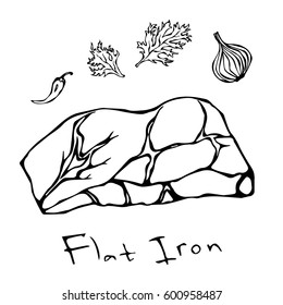 Flat Iron Steak Cut Vector Isolated On White Background. Outline.
