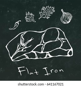 Flat Iron Steak Cut Vector On Chalkboard Background.
