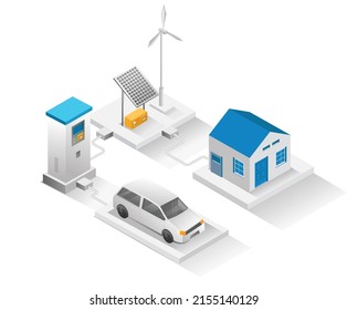 Flat isometric concept illustration. house with electric car charger